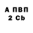 Амфетамин VHQ _.toshic._